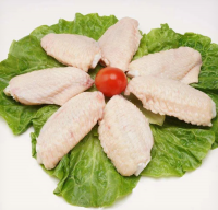 双汇冰鲜鸡翅中（10斤）袋